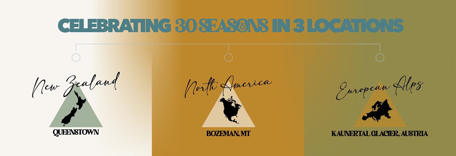 Celebrating 30 years in 3 locations